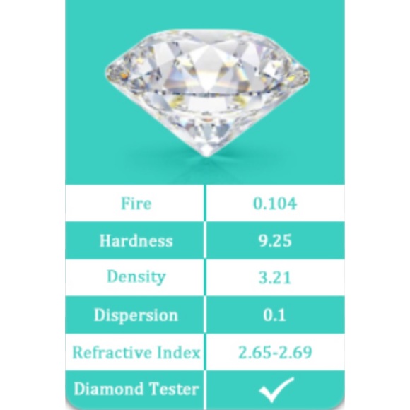 Bezel Vintage 18k 1 Cttw Round Diamond Earrings - Picture 15 of 16